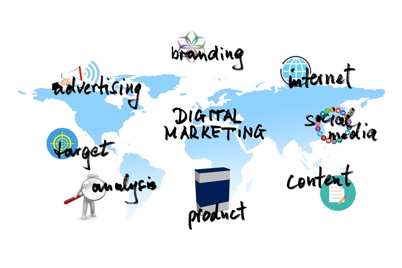 Digital Marketing Agencies Uk